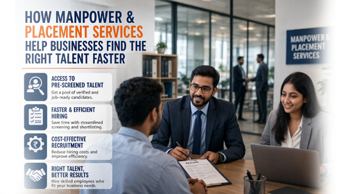 Read more about the article How Manpower & Placement Services Help Businesses Find the Right Talent Faster